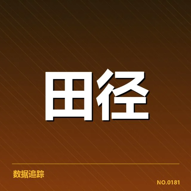 关键运动员和技术确认的演变时间线